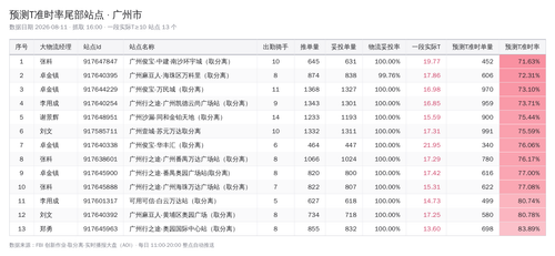 bd77664a80d5.png