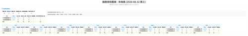 蜂跑 东晓南 auto.png