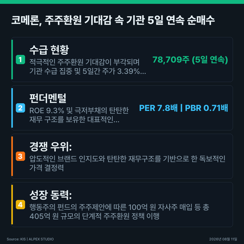 infographic key points f8c802ec.png