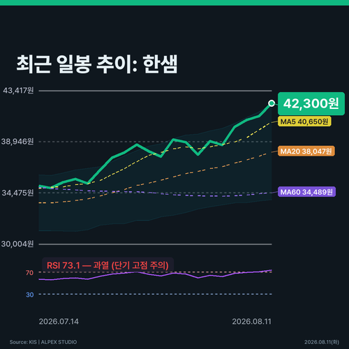 infographic chart 616a49d4.png