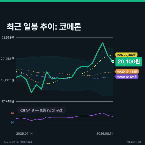 infographic chart 13b675c0.png
