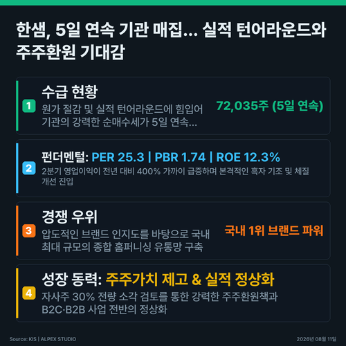 infographic key points 3fe9ba40.png