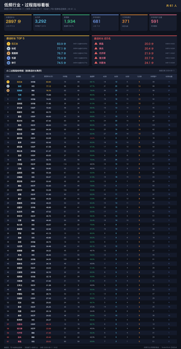 process.png