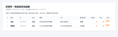 dqs 20260811 1601.png