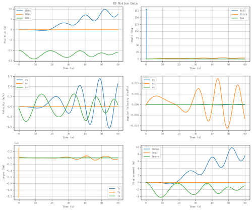 rb motion overview.png