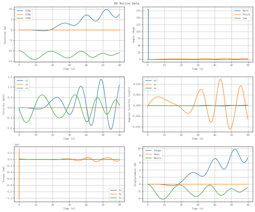 rb motion overview.png