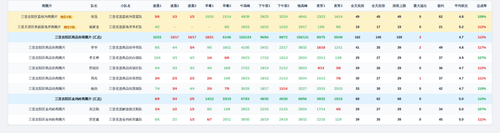 youxuan team screenshot.png