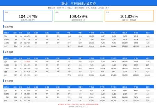 schedule monitor.png