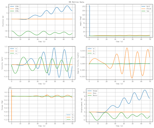 rb motion overview.png