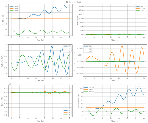 rb motion overview.png
