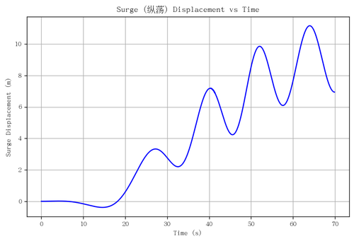 rb surge.png