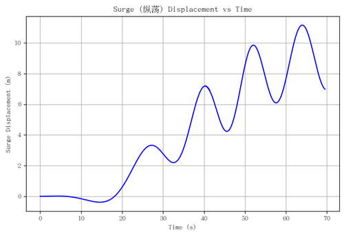 rb surge.png