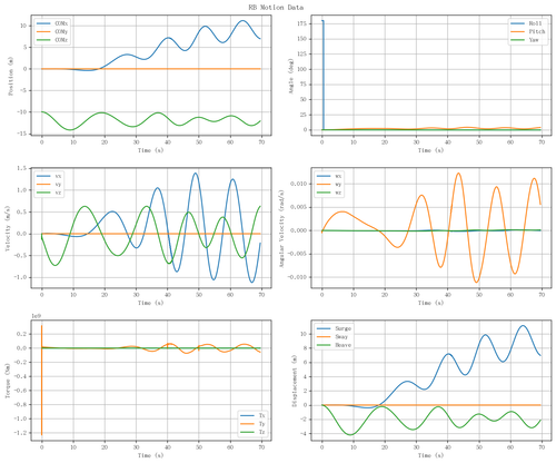 rb motion overview.png