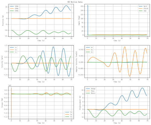 rb motion overview.png