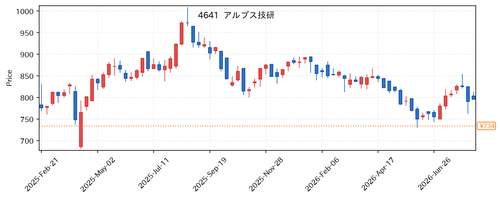 4f2a822ade15.png