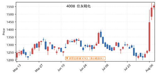 83ec3ed09dc3.png
