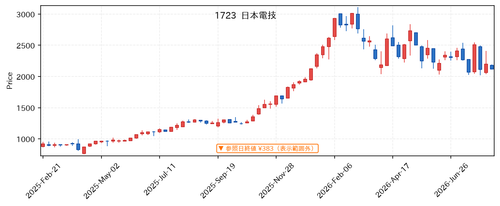 1741ef0d5152.png