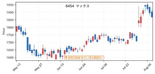 ed37c8055797.png