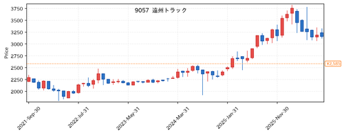 553ecb72fd64.png