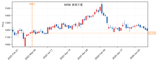 9e940da06bf0.png