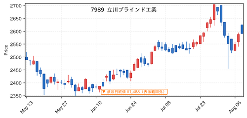 9ee2c09165a4.png