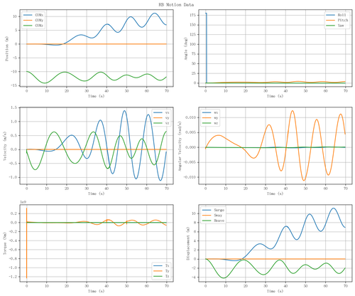 rb motion overview.png