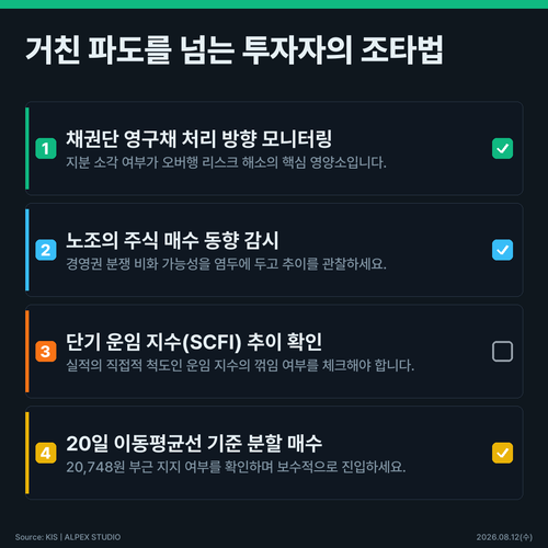 infographic checklist c7ef0acc.png