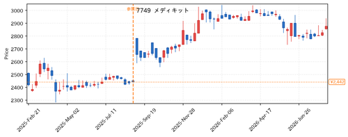 d5131313bd8f.png