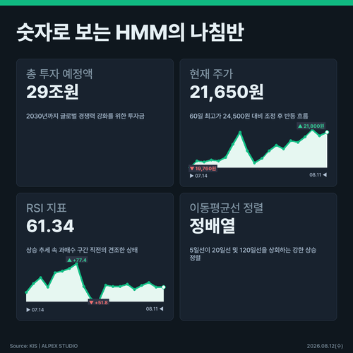 infographic stats c888b8a5.png