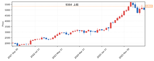 92fc82febe22.png