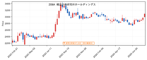 d7a80b875ec9.png