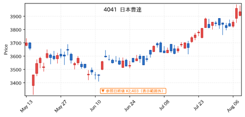 413ca9e99922.png