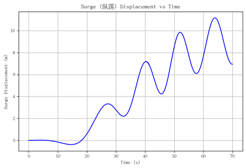 rb surge.png