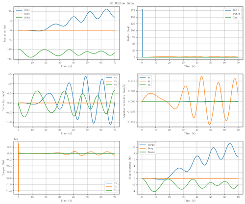 rb motion overview.png