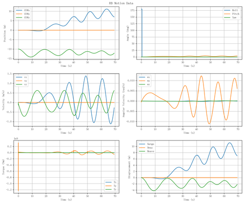 rb motion overview.png