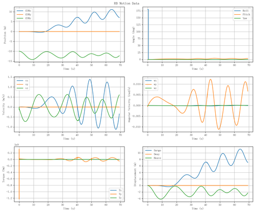 rb motion overview.png