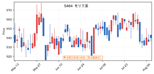 7e781bcd2ed1.png