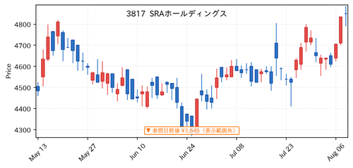 aa9774b7571a.png
