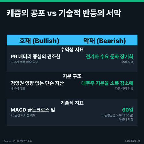 infographic comparison a6bec934.png