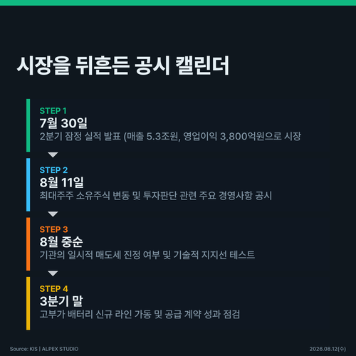 infographic process 31599e6d.png