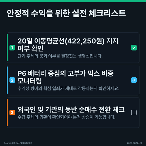 infographic checklist 24a07f1d.png