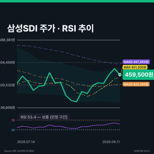 infographic chart 9e54ea38.png