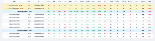 youxuan team screenshot.png