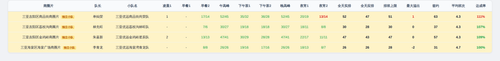 youyuan team screenshot.png