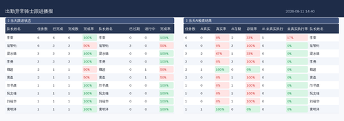 report.png