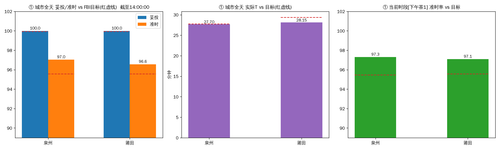 0bb962de06b4.png