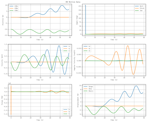 rb motion overview.png