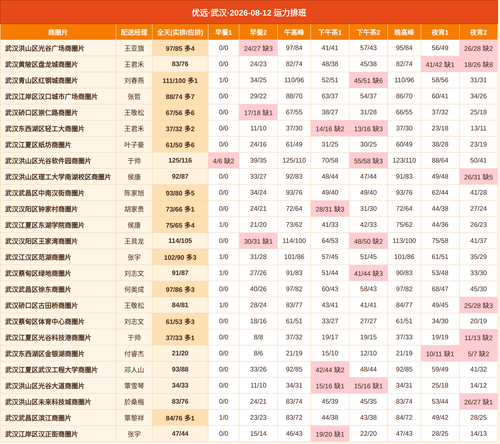 youyuan.png