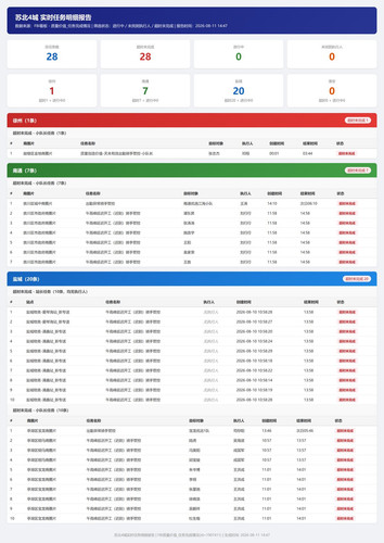 realtime report v2 small.jpg