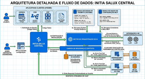 Imagem gerada com IA.png